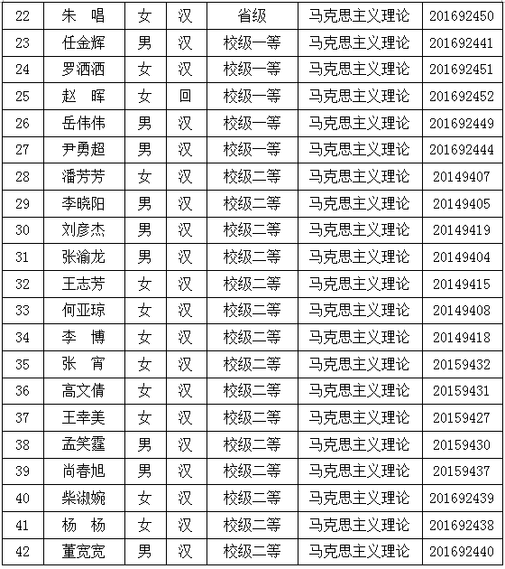 省级21.png